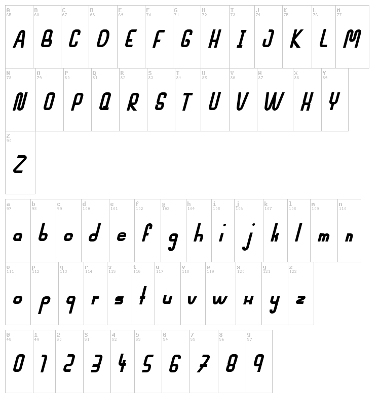 Mahsuri font map